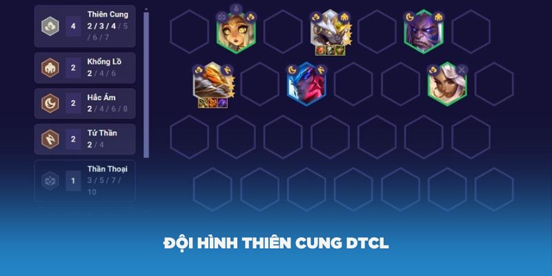 đội hình Thiên Cung DTCL